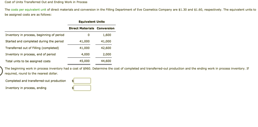 ounces were completed. The ending work in process inventory was 2,700 ounces