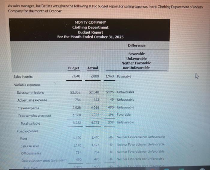 please answer part a and part b, thank you! As sales manager,