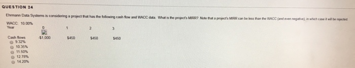  Ehrmann Data Systems is considering a project that has the following