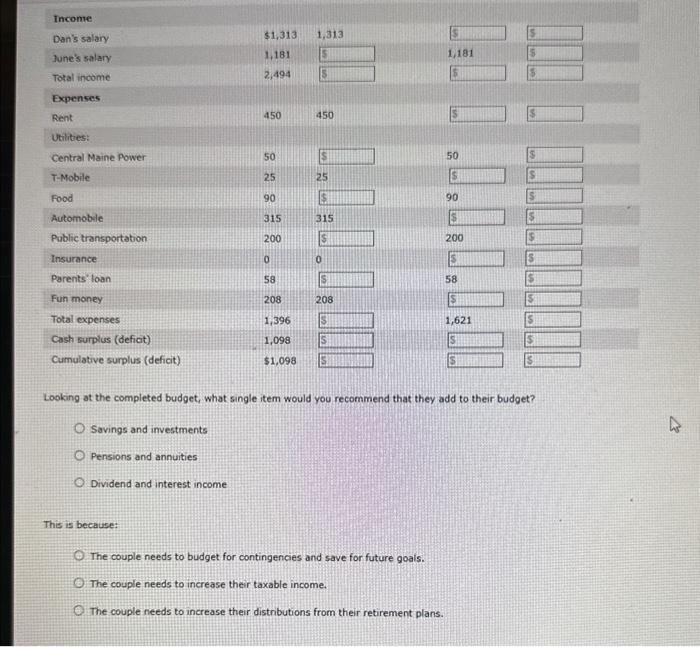 have learned how to create budgets and are asking for your help.