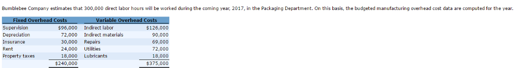  Please use this list below: Please use the list below: Bumblebee