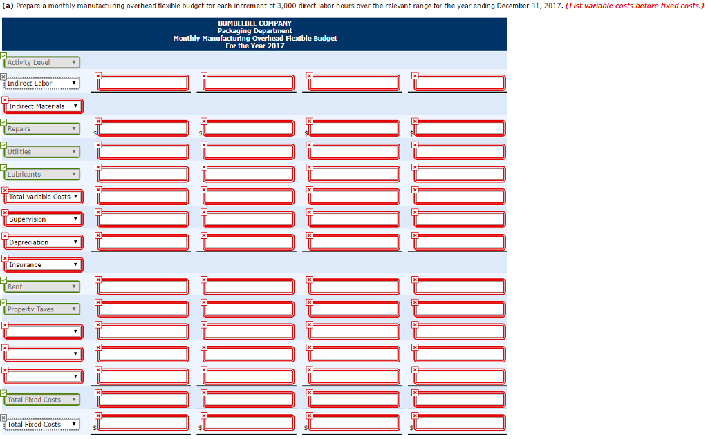 manufacturing overhead cost data are computed for the year. Fixed overhead Costs