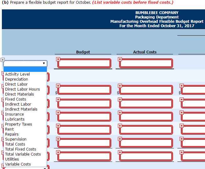 Variable overhead Costs Supervision $96,000 Indirect labor $126,000 Depreciation 72,000 Indirect materials