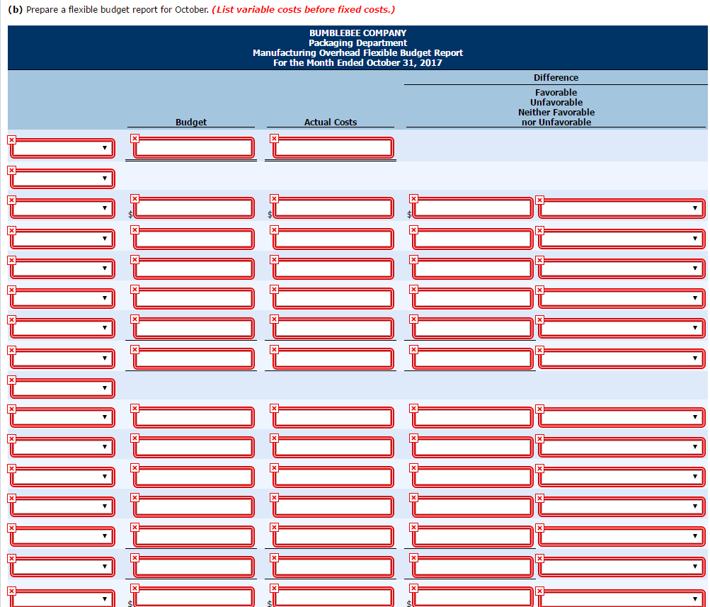 90,000 30,000 Repairs 69,000 Insurance 24,000 Utilities 72,000 Rent Property taxes 18,000