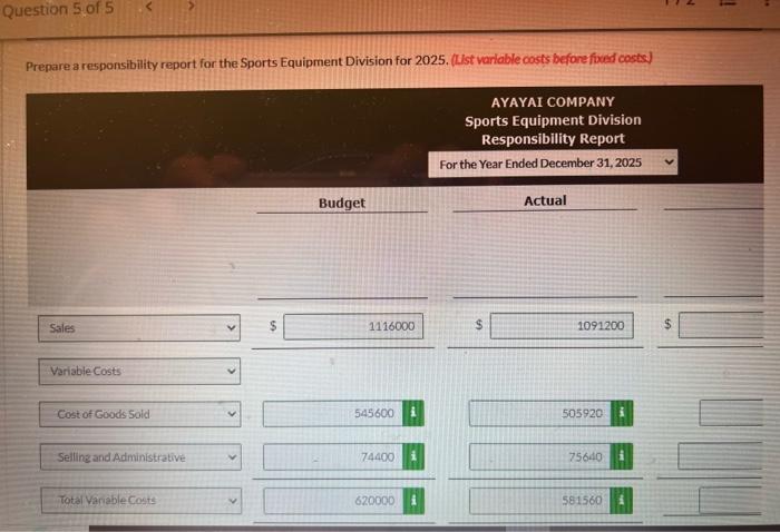 Equipment Division of Ayayai Company is operated as a profit center. Sales