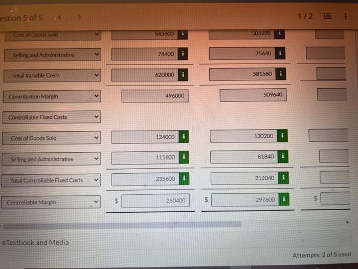 for the division were budgeted for 2025 at $1,116,000. The only variable