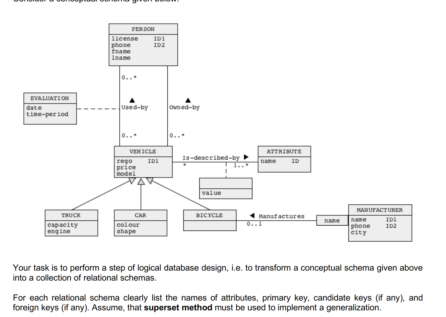  Write the data definition statements of SQL that modify the structures