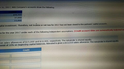 first year of operations on December 31, 2017, NBS Company's accounts show