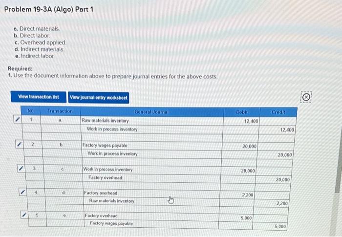 wrong with this list of balances because it does not show any