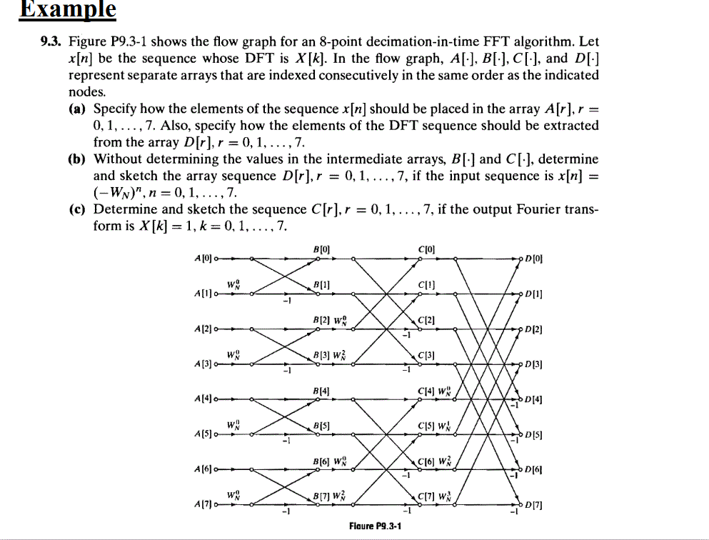 Please, solve the example in a simple way. Example 9.3. Figure P9.3-1
