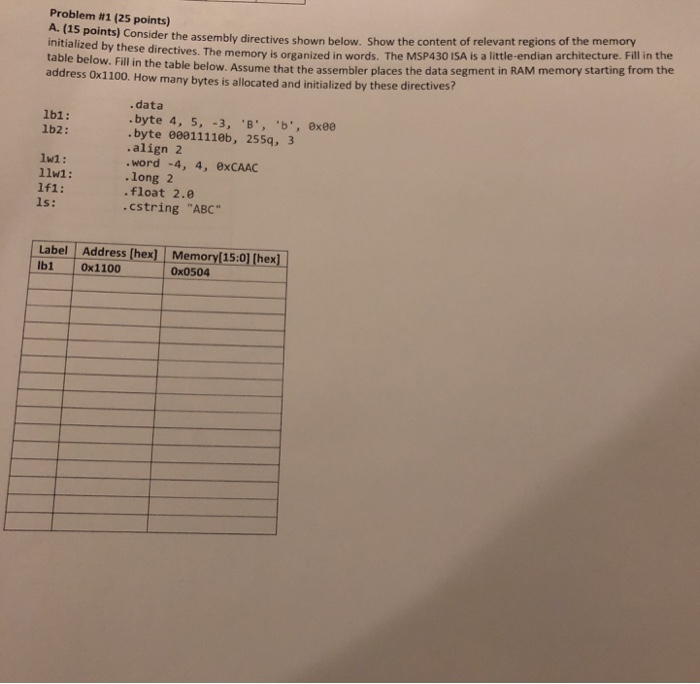 Problem #1 (25 points) A. (15 points) Con initialized by th