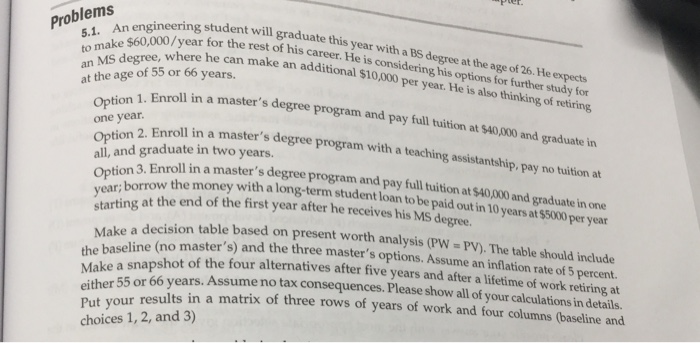  An engineering student will graduate this year with a BS degree