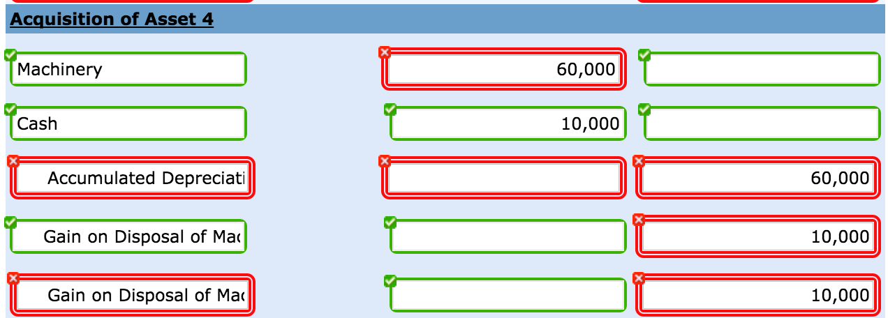this was done during the current year. Assets 1 and 2: These