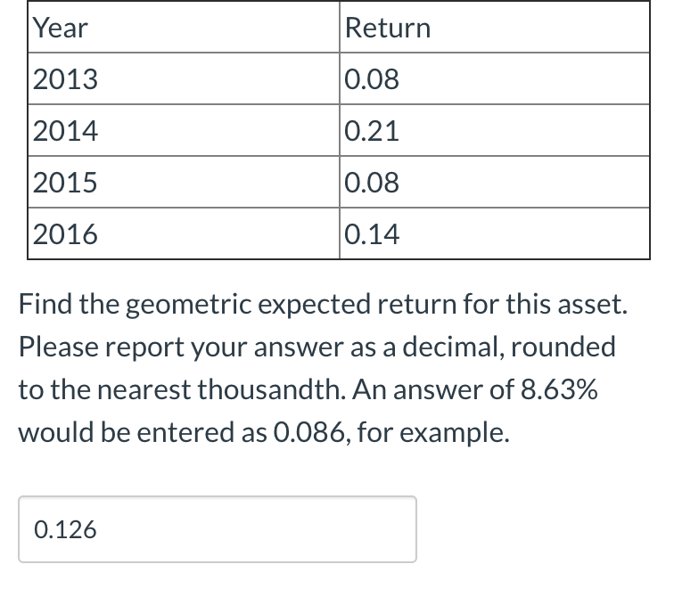 Year Return 2013 0.08 2014 0.21 2015 0.08 2016 0.14 Find