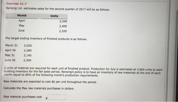  Exercise 21-7 Rensing Ltd. estimates sales for the second quarter of