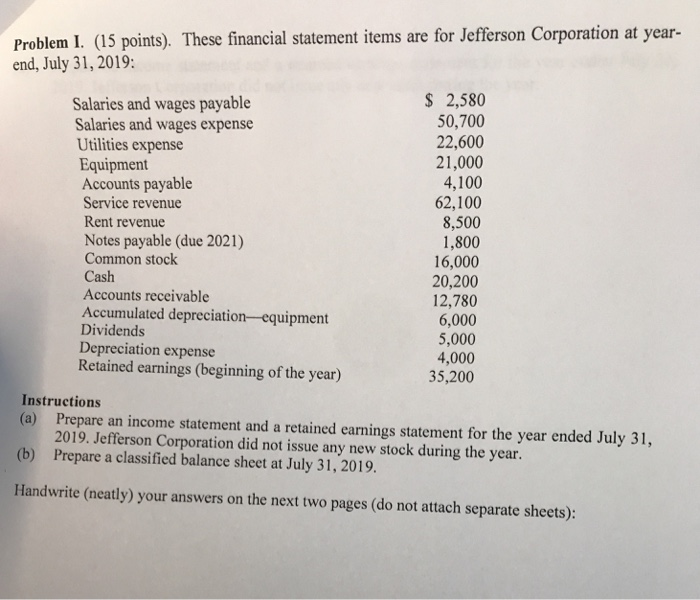  accounting problem Problem I. (15 points). These financial statement items are