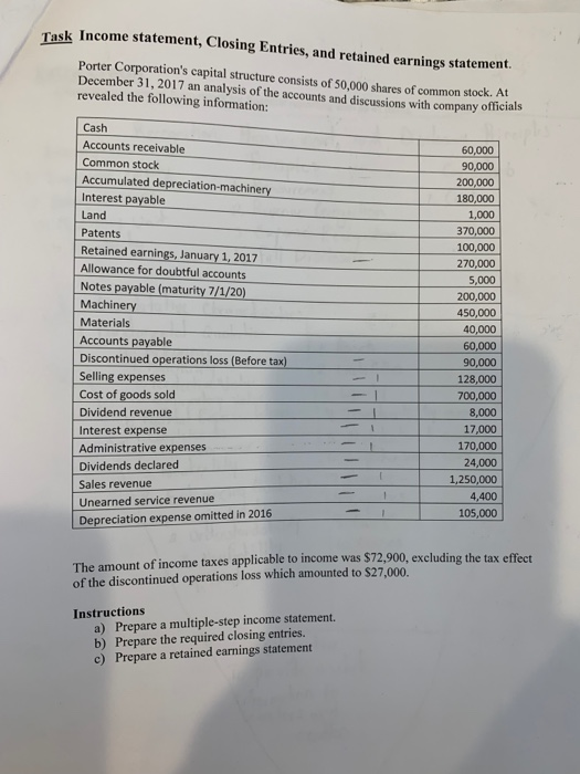  Task Income statement, Closing Entries and retained earnings statement. Porter Corporation's