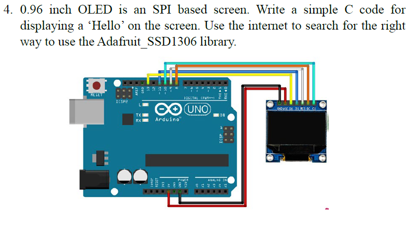  0.96 inch OLED is an SPI based screen. Write a simple