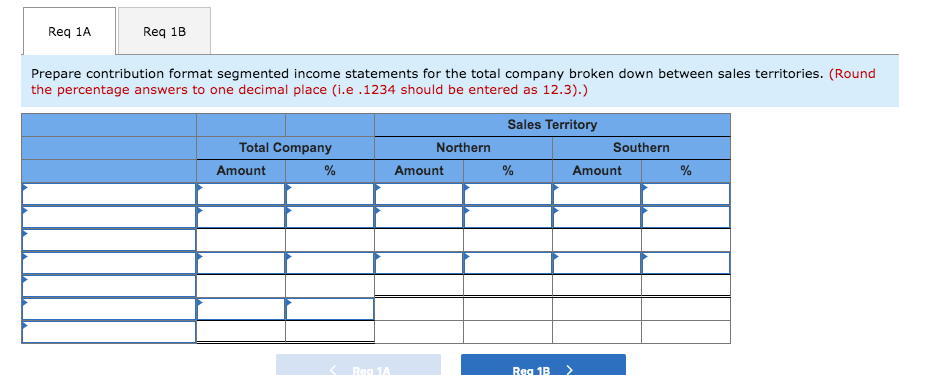 the Northern Territory broken down by product line. (Round the percen answers
