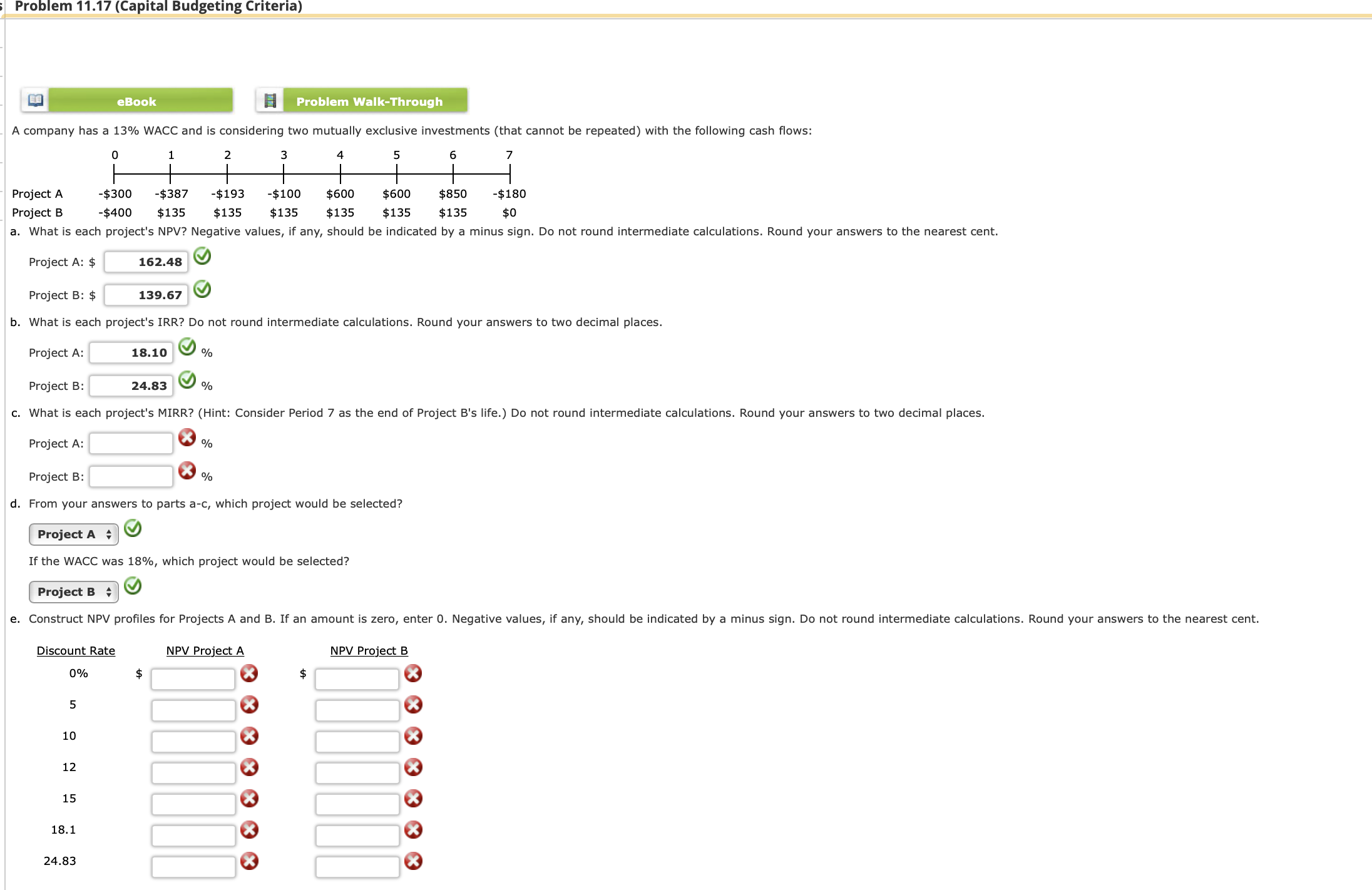What is each project's NPV? Negative values, if any, should be