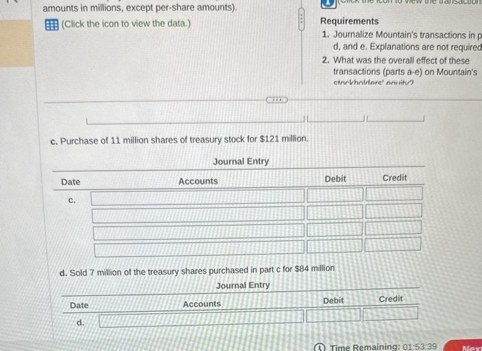 from any joumal entries.) b. Issuance of 4 milion shares of common