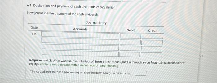 shares of treasury stock for $121 million. More info a. Net income,
