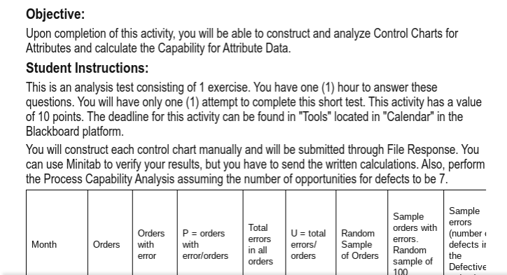 You will construct each control chart manually and will be submitted through