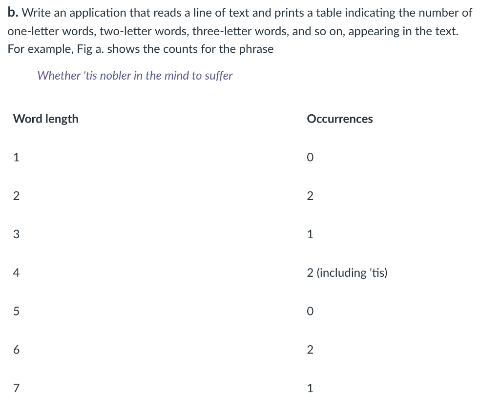 In Java please, thank you! b. Write an application that reads a