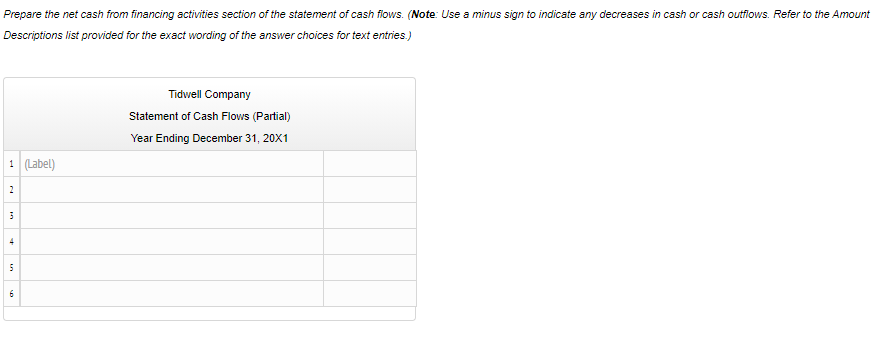 C. Borrowed S572,000 from a bank on a 2-year note. D. Purchased