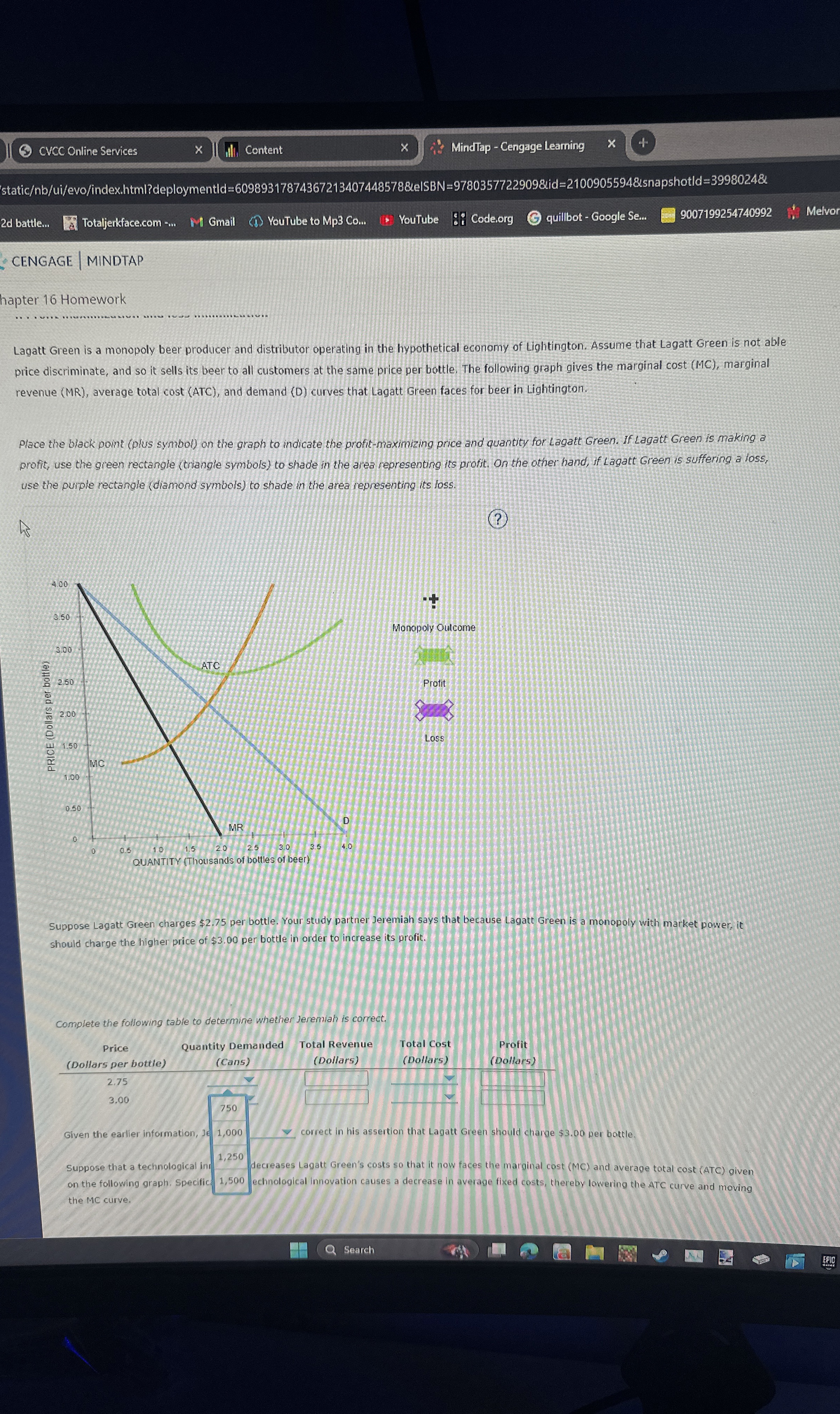  Submit my question for a expert 