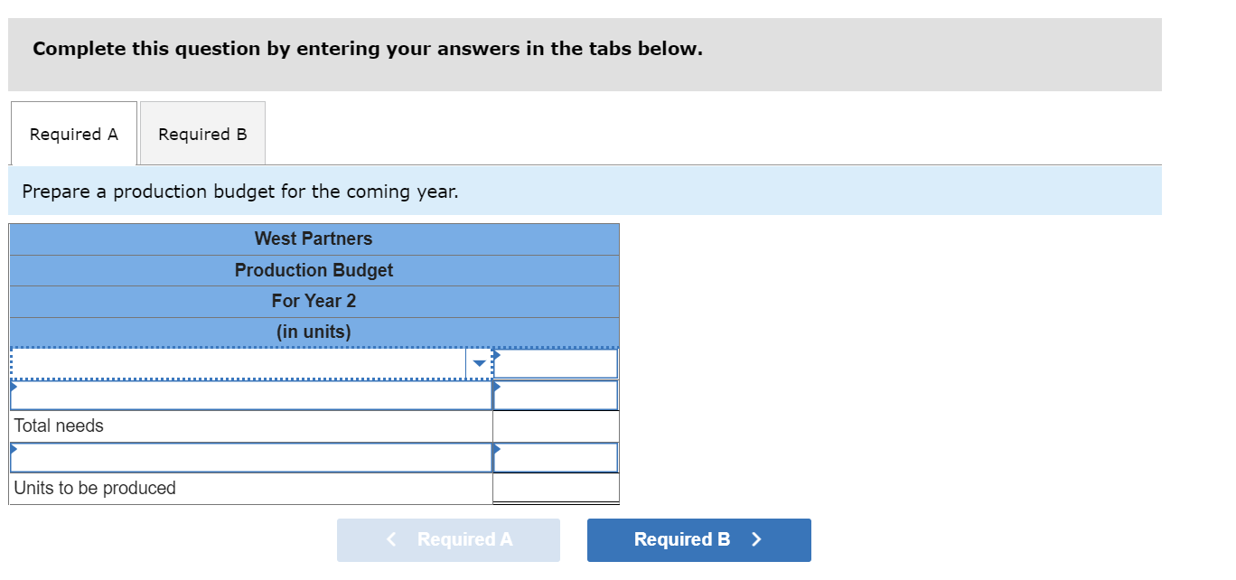 the production of the fittings for year 1 : The machine depreciation