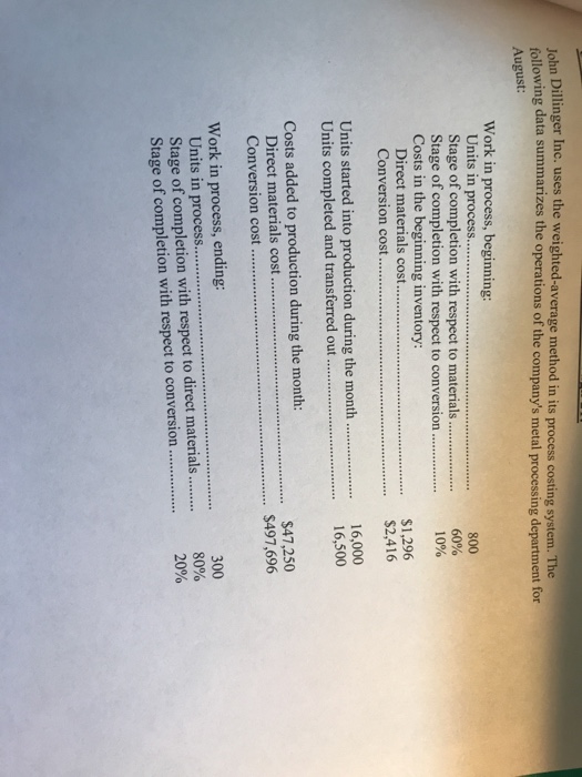 units completed and transferred out of the metal processing department by John