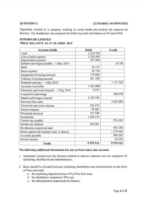  Hi I request Help here QUESTION 1: (22 MARKS: 40 MINUTES)
