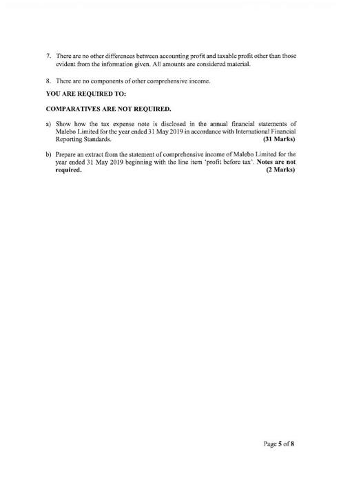 at 30 April 2019 : SUPERDUDE LIMITED TRIAL BALANCE AS AT 30