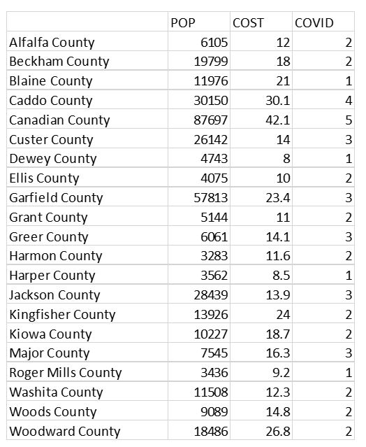 ALL DONE IN EXCEL USING SOLVER _ PLEASE SHOW FORMULAS! ILL LIKE