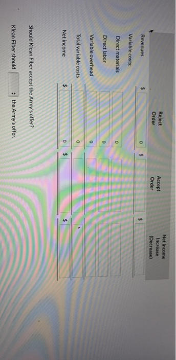 Y-Go, a technology that weaves silver into its fabrics to kill bacteria