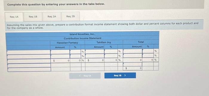 in the tabs below. Assuming the sales mix given above, compute the
