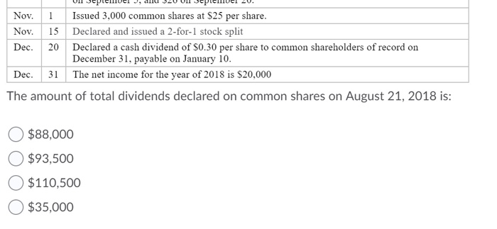 January 1, 2018, Tarow Corporation had 80,000 common shares, recorded at $600,000,