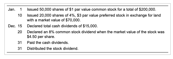 capital for a planned business expansion. The company will be able to