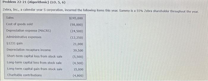  Problem 22-21 (Algorithmic) (10.5,6 ) Zebra, Inc., a calendar year S