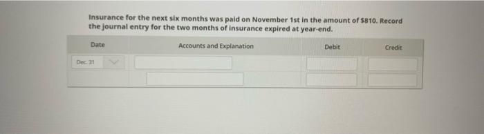Accounts Chart of Accounts Account Title Account Number 101 105 115 120