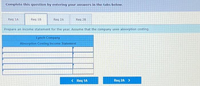 Compute the unit product cost. Assume that the company uses absorption costing.