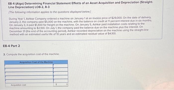Answer Asap E8-4 (Algo) Determining Financial Statement Effects of an Asset Acquisition