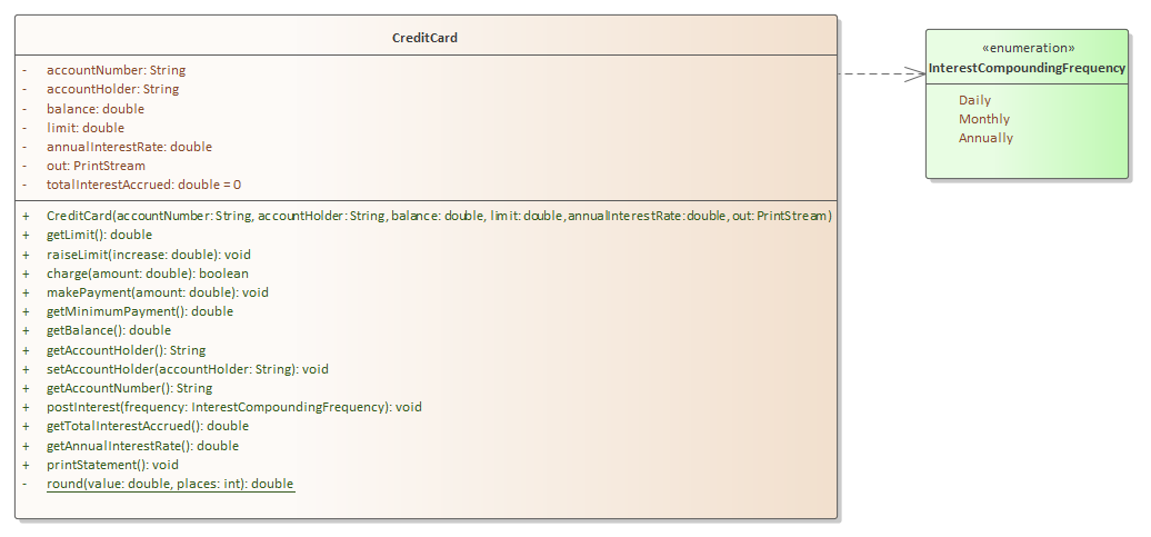 Write the implementation for the credit card class and enumeration that would