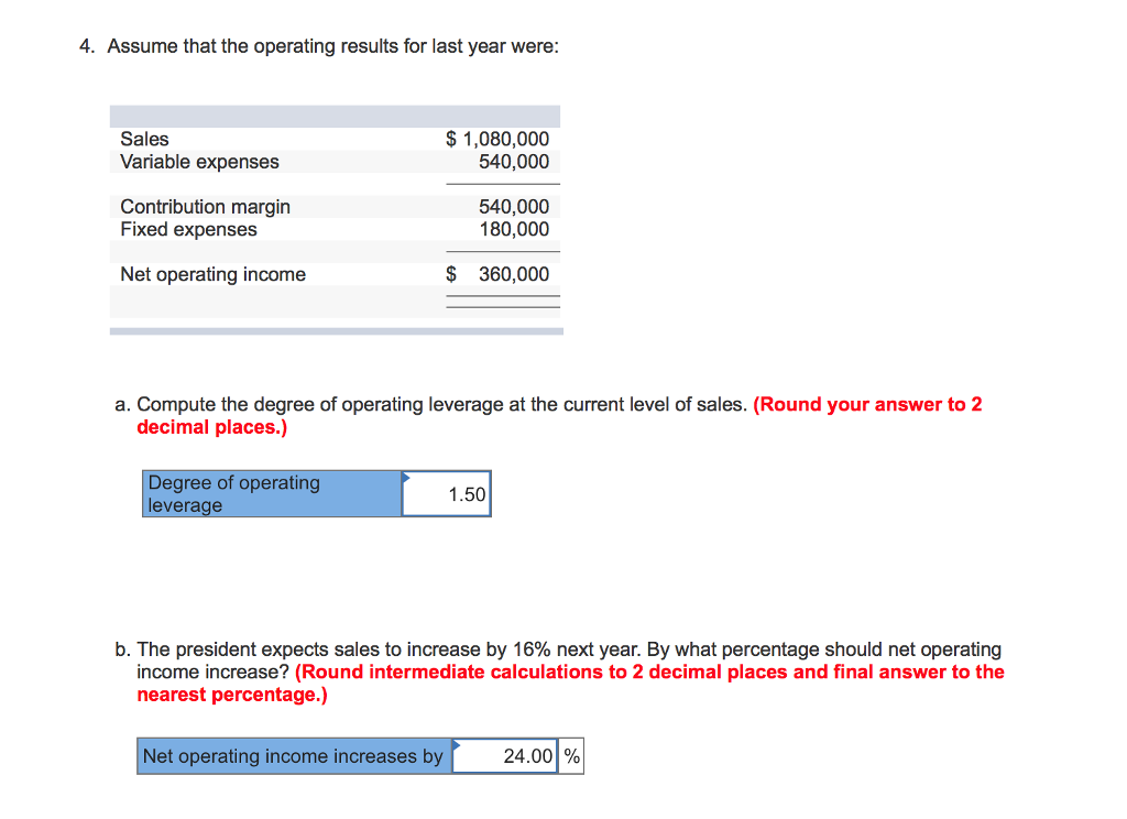 right every time. Problem 5-23 Basics of CVP Analysis [LO5-1, LO5-3, LO5-4,
