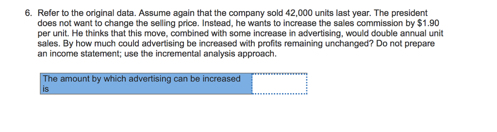 for $40 per unit. Variable expenses are $20.00 per unit, and fixed