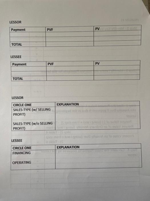 the BPO and Residual value (which one i should take to calculate