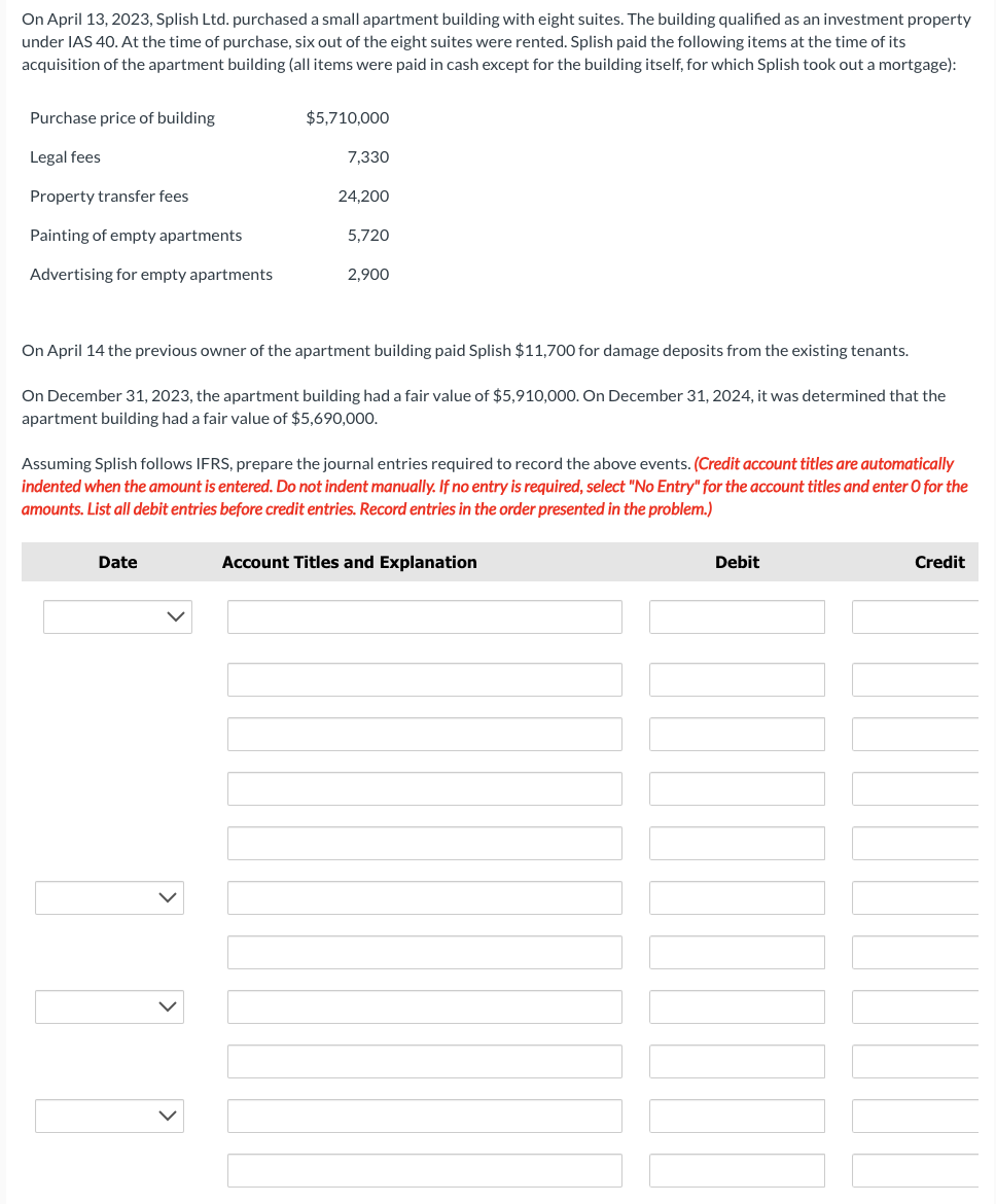  On April 13,2023, Splish Ltd. purchased a small apartment building with
