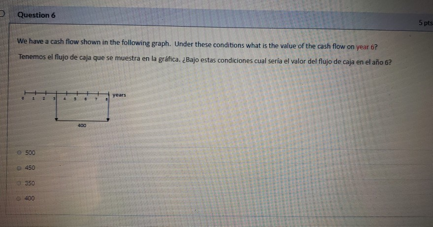  > Question 6 5 pts We have a cash flow shown