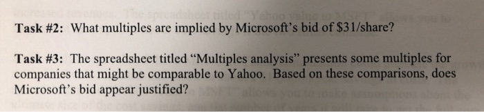  Task #2: What multiples are implied by Microsoft's bid of $31/share?